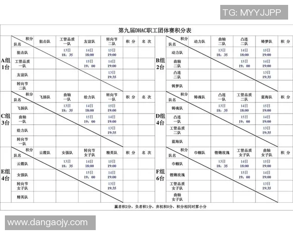 武汉乒乓球队在精英赛中的状态分析与表现评估